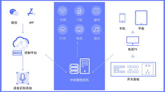 阿里菲住布渴凭啥那么火 全靠这个小心机 餐饮管理