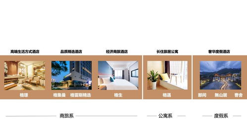 用心温暖，微笑随行 一元股份酒管产品线格集曼全新上线