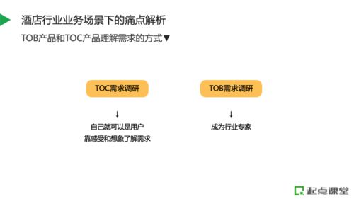 酒店行业数字化管理系统 赋能人员与餐饮管理的双轮驱动